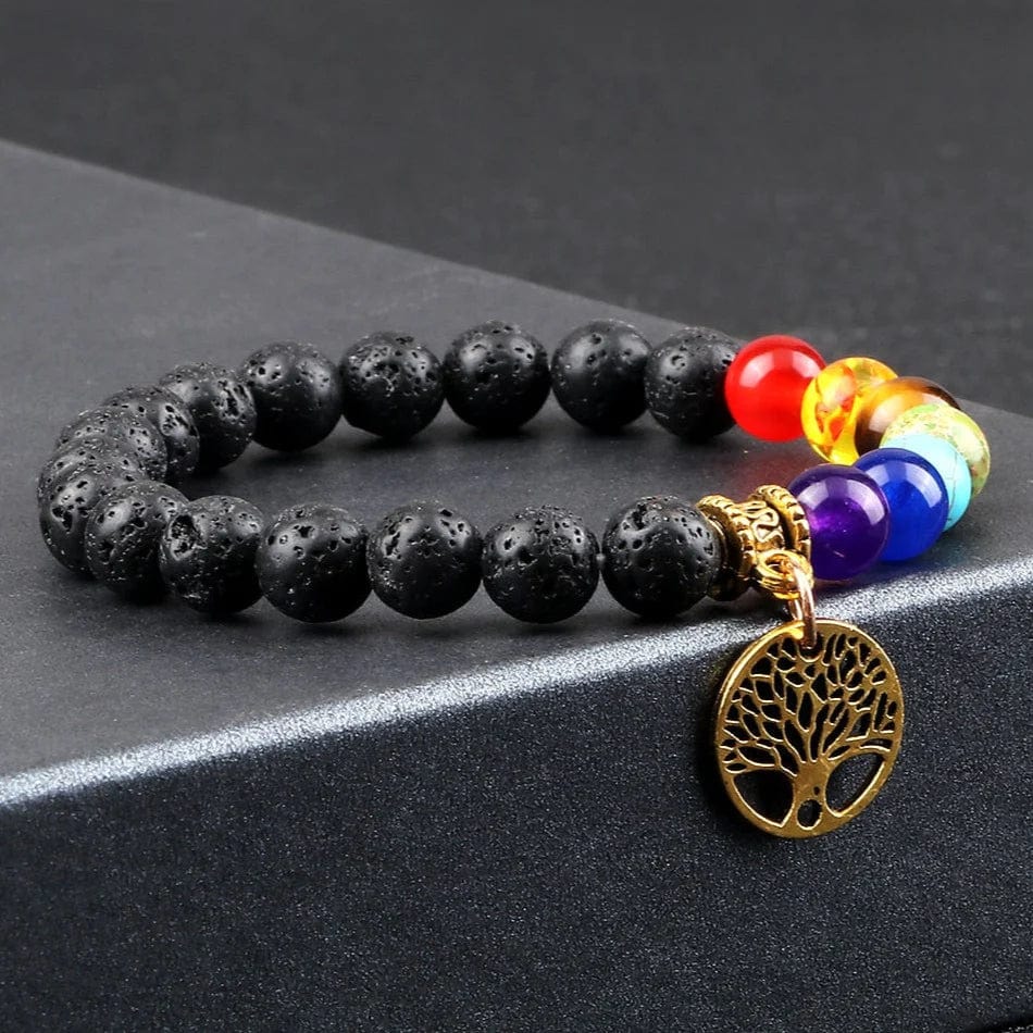7 Chakra Bracelet Meaning