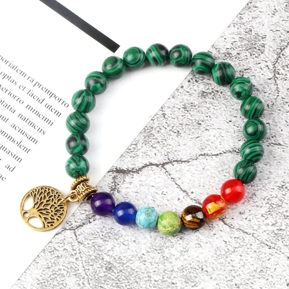 7 Chakra Bracelet Stones