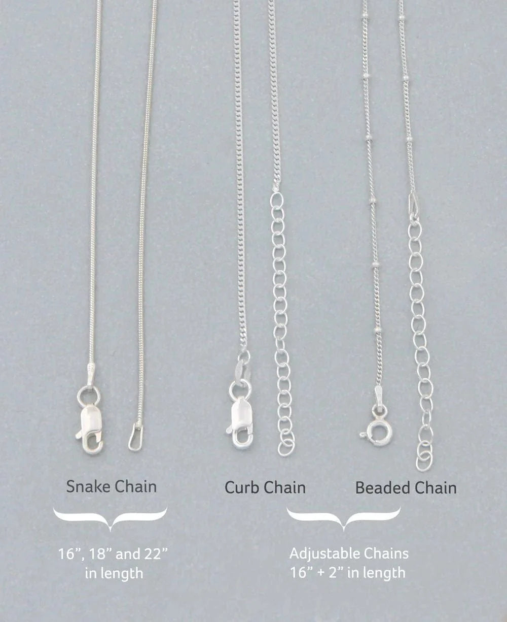 Chakra Gemstone Sterling Silver Small Ring Pendant