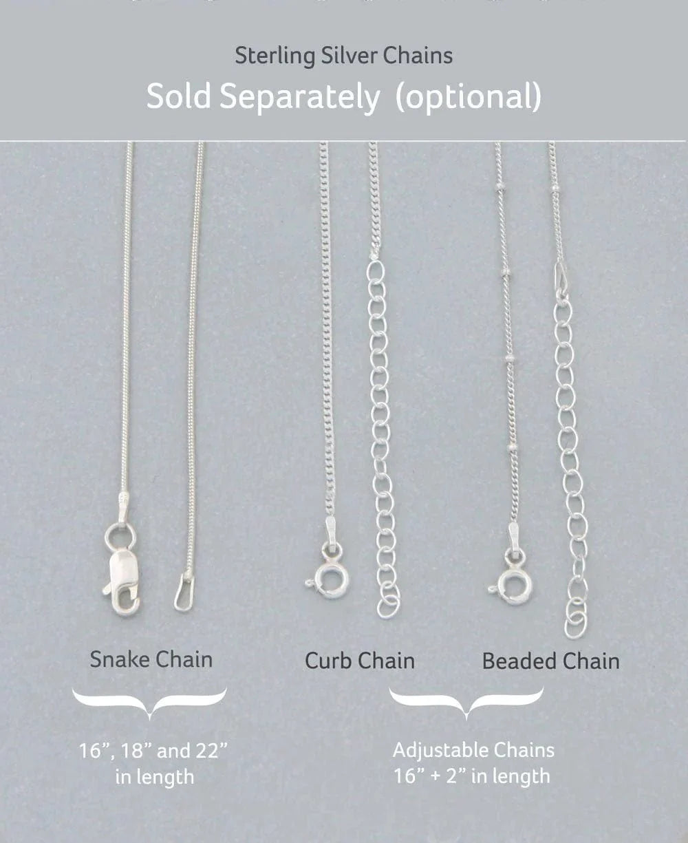 Sterling Silver Gemstone Pendants