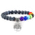 Best Chakra Bracelet