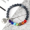 Best Chakra Bracelet