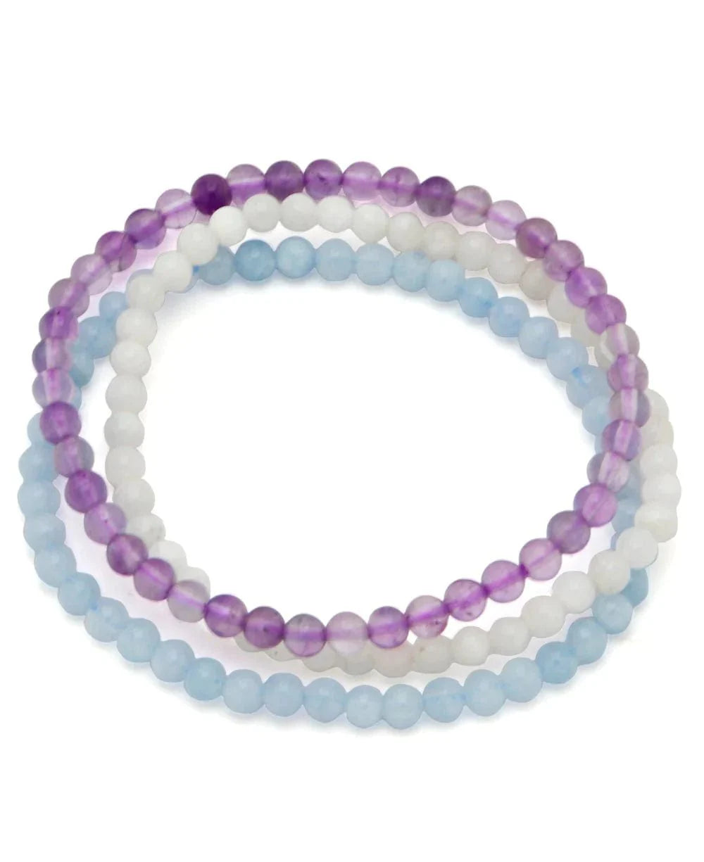 Buddha Bracelets for Women