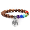 Chakra Bracelet Healing