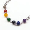 Chakra Choker Necklace