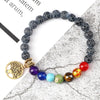 Chakra Gemstone Bracelet