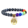 Chakra Gemstone Bracelet