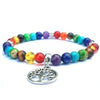 Chakra Rainbow Bracelet