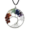 Multi Gemstone Necklaces