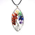 Multicolor Gemstone Necklace