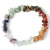 Natural Gemstone Bracelets