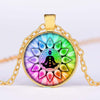 Round Buddha Chakra Pendant