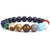 Simple Chakras Bead Bracelet Chart