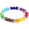 Women&#39;s Chakra Bracelet